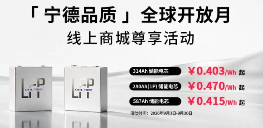 宁德时代储能电芯调价,587Ah首次挂牌0.415元/Wh