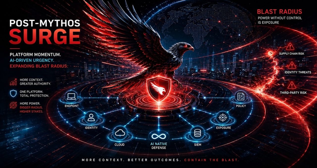 Anthropic Mythos引爆AI安全采购潮,CrowdStrike财报见真章