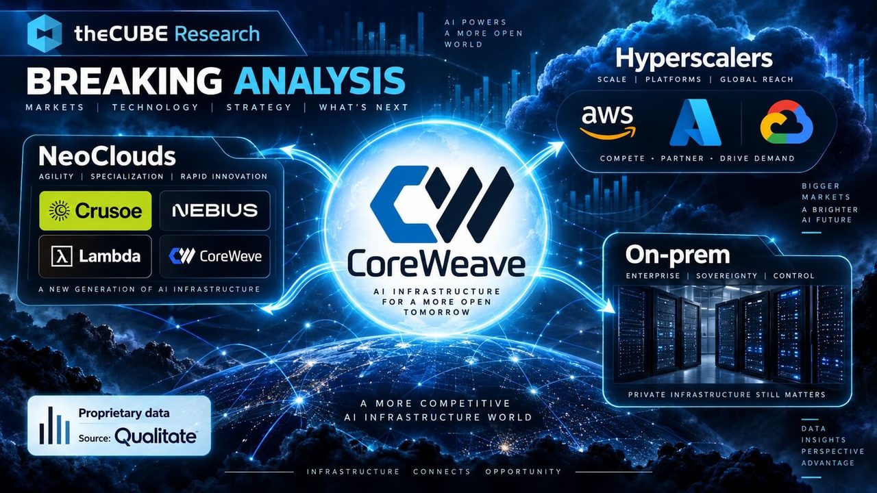 客户调研透视 CoreWeave 下一场大考:从 GPU 稀缺到可持续 AI 云