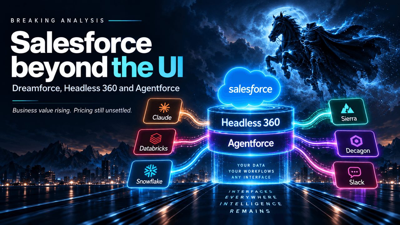 Dreamforce 2026之后:Salesforce的下一程增长,可能押在AI智能体而非界面上